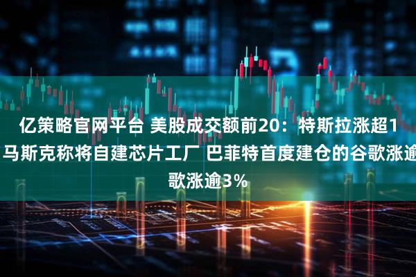 亿策略官网平台 美股成交额前20：特斯拉涨超1%、马斯克称将自建芯片工厂 巴菲特首度建仓的谷歌涨逾3%